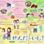 【モーニング娘。】【朗報】モーニング娘。’19仙台公演開催決定！！！！！！！！！