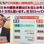 【政治・経済】これまで反安倍だった遺伝子専門医、野党が国会に「上昌広」を呼んだことに激怒　安倍支持に転向