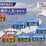 【クズ】都民さん、ついに他県に遊びに行き始める「広がるものは広がる。気にしてもしょうがない」