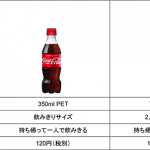 【普通のニュース】700いる？