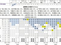 【個別握手会】表