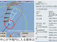 【悲報】台風21号さん、ガチでヤバいｗｗｗｗｗｗｗｗｗｗｗ【ネタ・雑談】